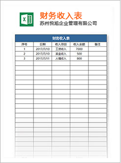 天涯代理记账